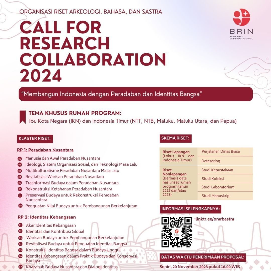 Call for Research Collaboration 2024, BRIN Akan Pilih 10 Tema Riset Sosial dan Humaniora